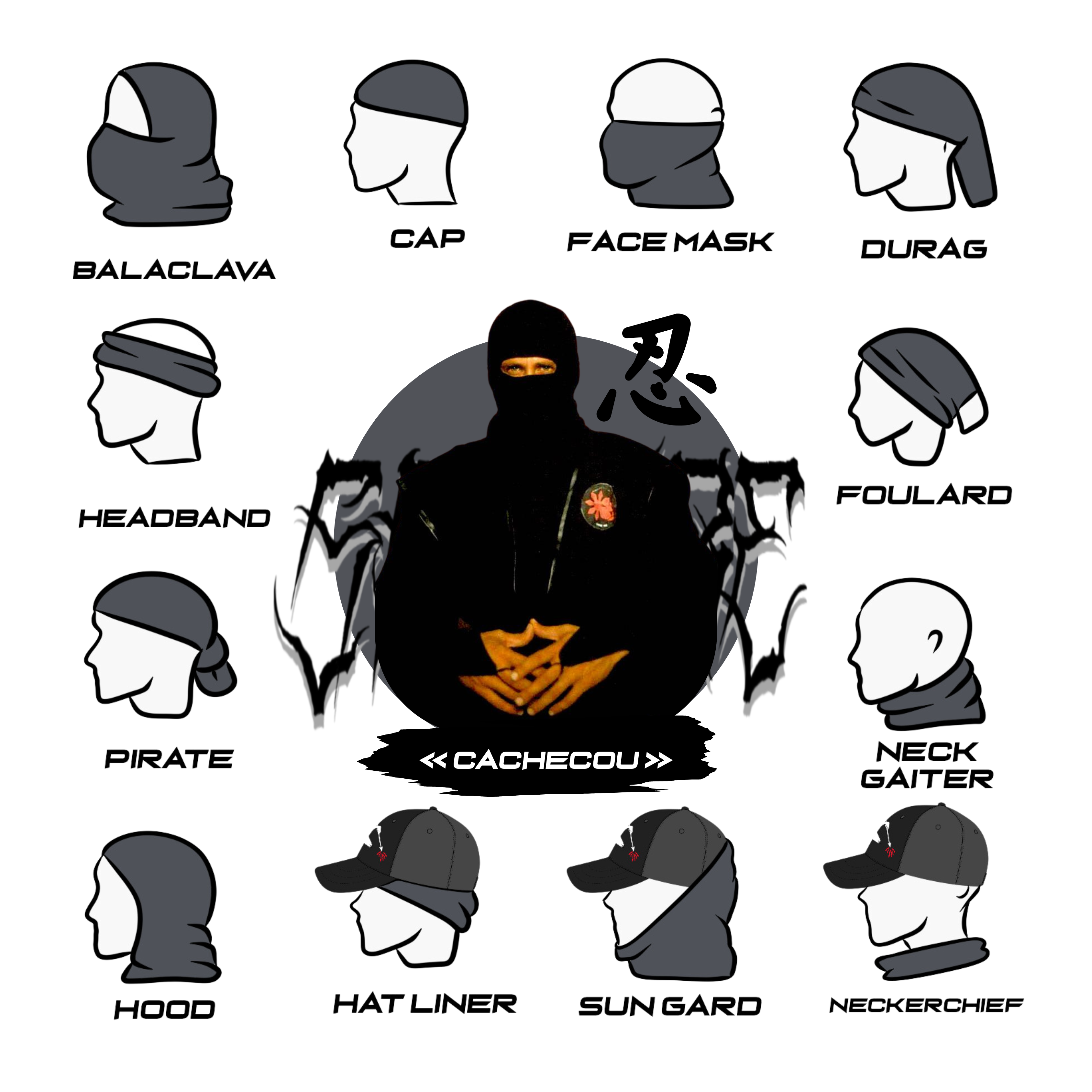 Cache-cou HommeGris « black v2 »